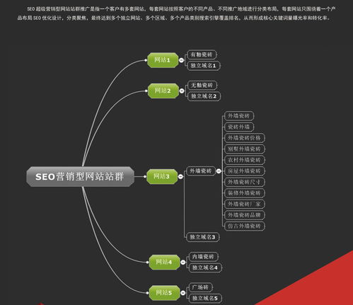 襄陽網站建設制作電話多少